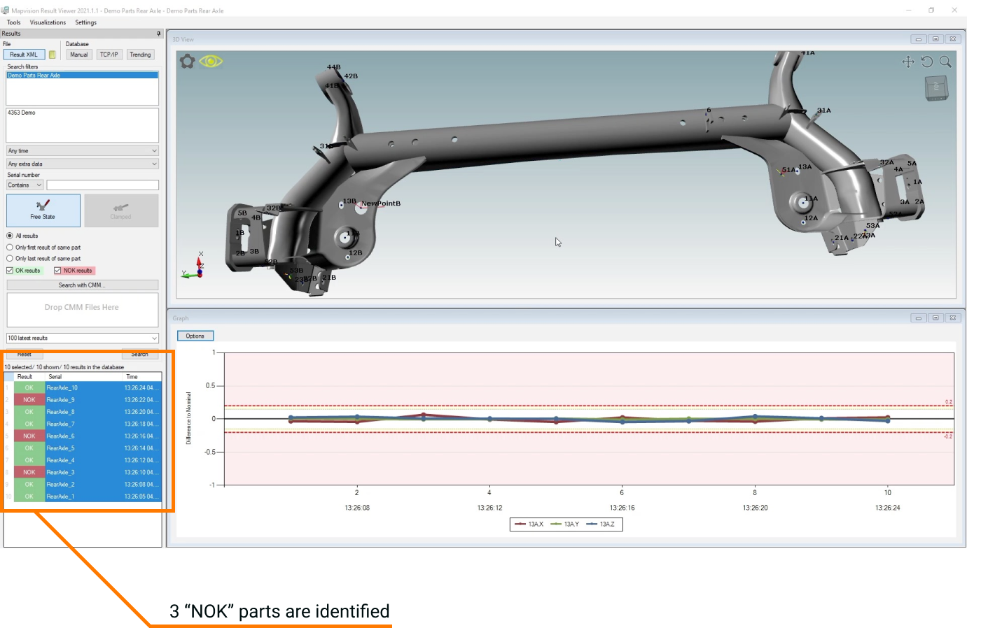 Figure 3-1