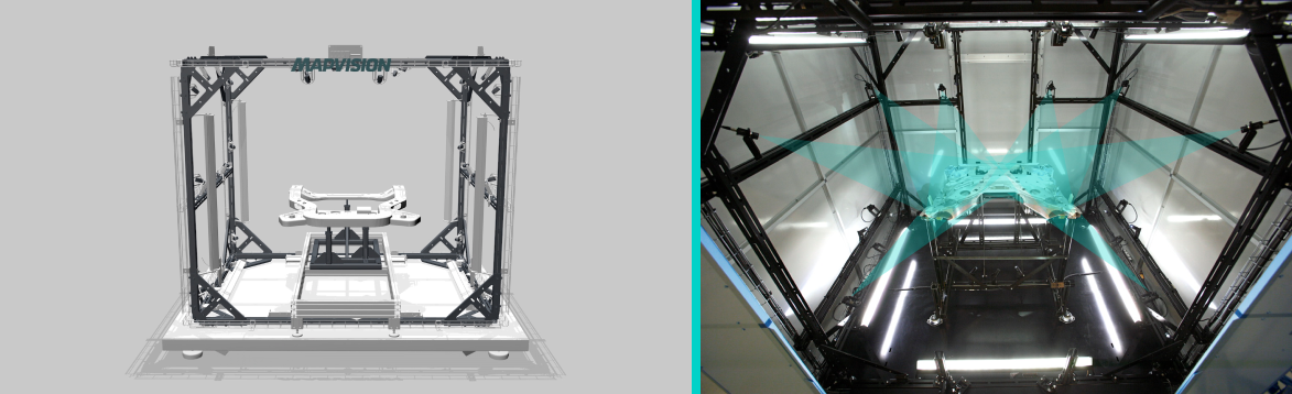 Virtual sorting with multi camera technology