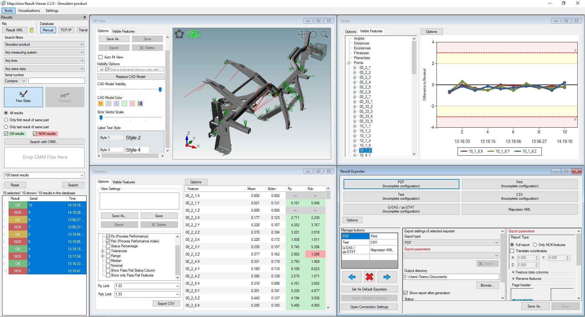 Analyse inspection results